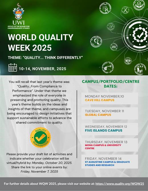 World Quality Week (WQW) 2025